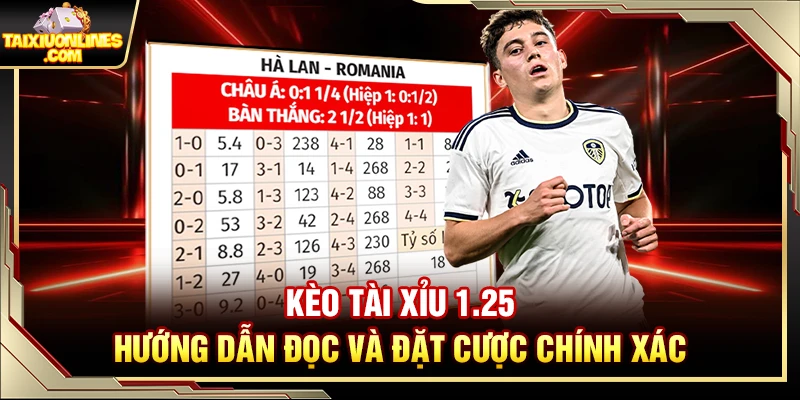 Kèo Tài Xỉu 1.25 – Hướng Dẫn Đọc Và Đặt Cược Chính Xác