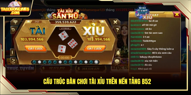 Giao diện và cơ chế vận hành bàn tài xỉu B52